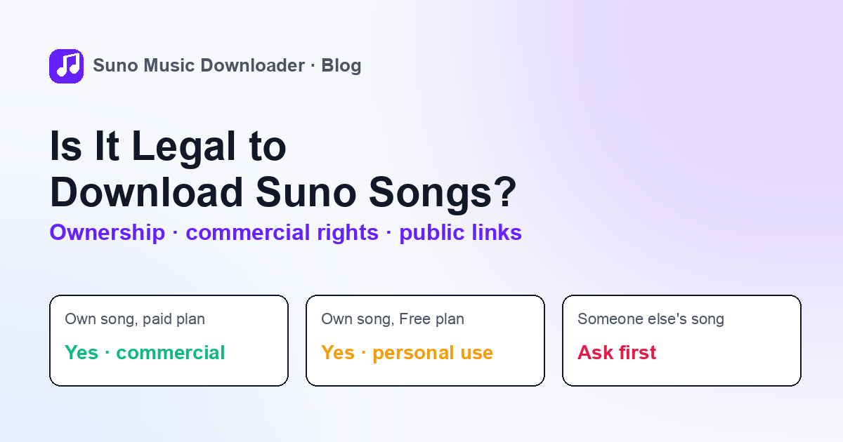¿Es legal descargar canciones Suno? Propiedad, derechos comerciales y herramientas de enlace público