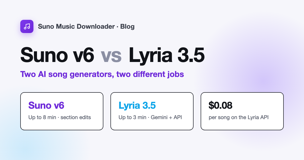 Suno v6 vs Lyria 3.5: el modelo musical de Google y Suno comparados en duración, edición, archivos, precio y derechos
